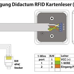 Anschluss Didactum RFID Kartenleser
#zutrittskontrolle #didactum #anschluss #montage #installation #rfid #kartenlesegerät #lesegerät #sensor #monitoring #überwachung #zutrittskontrollsystem #zutritt #kontrolle.